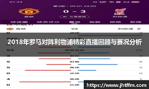 2018年罗马对阵利物浦精彩直播回顾与赛况分析